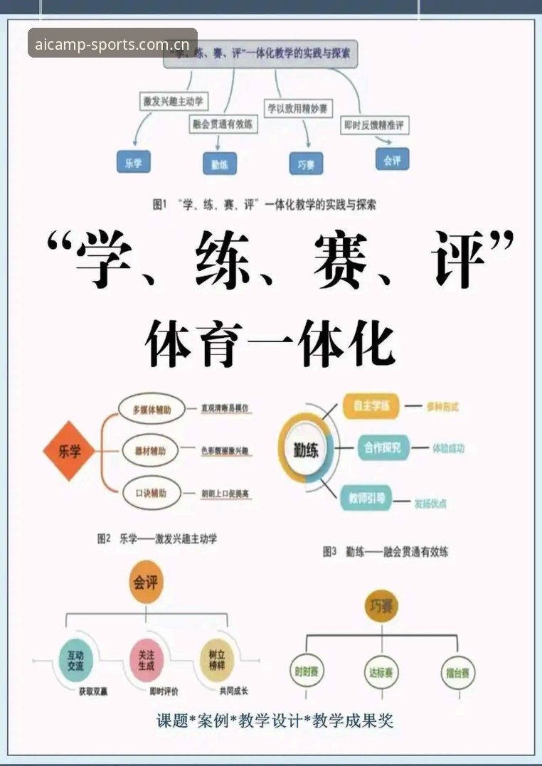 爱游戏平台实用技巧：体育资讯评测与高效使用指南