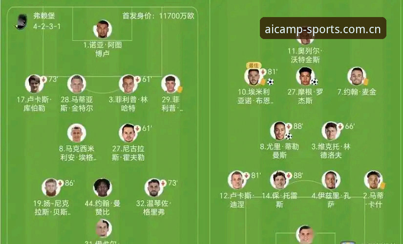 爱游戏体育安卓版 埃梅里率维拉3-0完胜弗赖堡,创欧联杯五冠新纪录!爱游戏体育安卓版带您回顾经典之夜